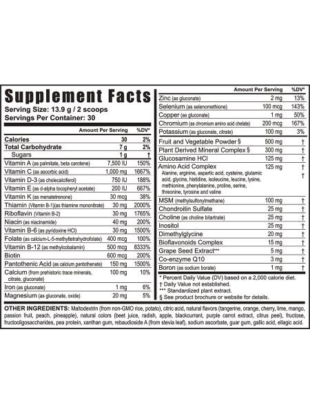 Beyond tangy tangerine - Supplements Facts