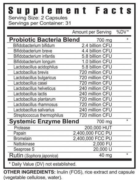 Ultimate Nightly Essense™ - 62 capsules